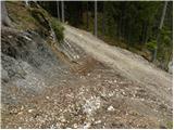 Zgornje Jezersko - Roblekova planina